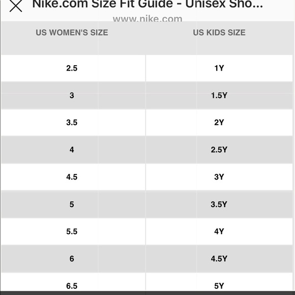 Nike Air Force 1 Custom - Picture 6 of 7